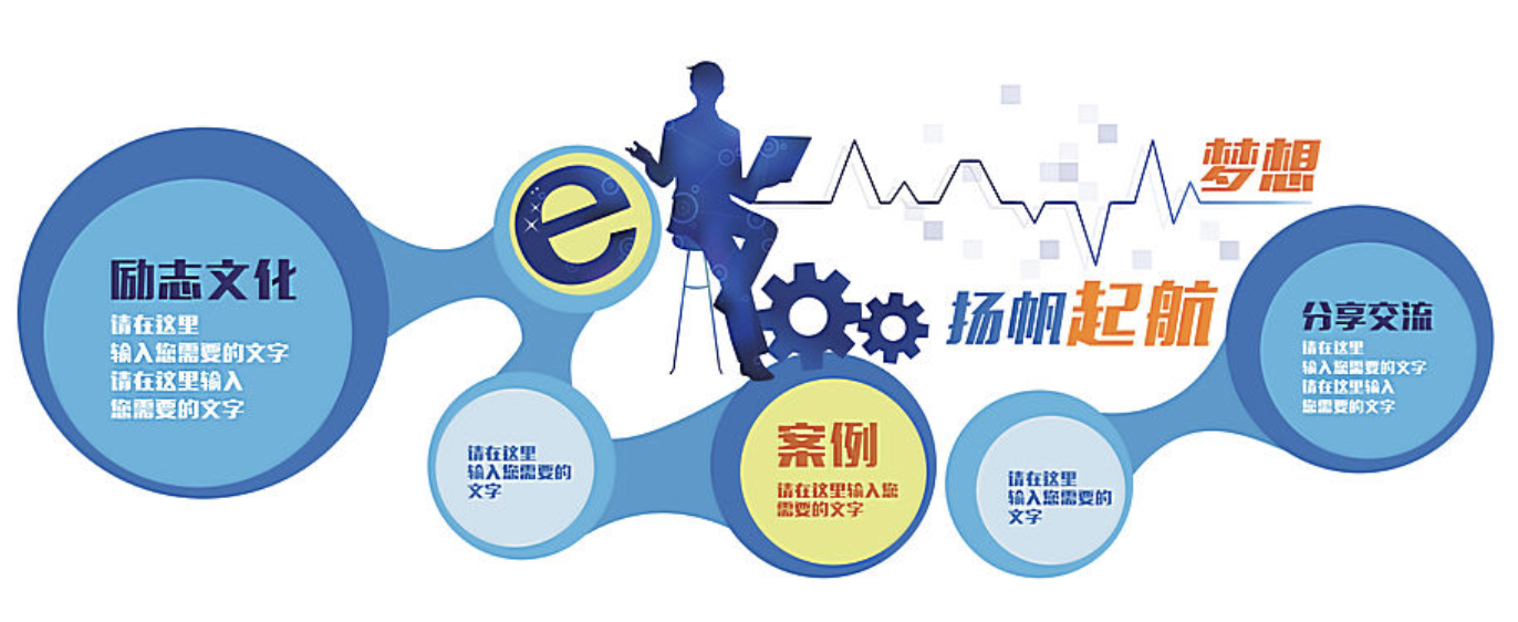 學(xué)校藝術(shù)科技運動(dòng)宣傳文化墻設計